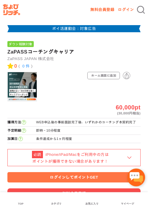 Paの過去最高画像（ちょびリッチ・2026年4月30日）