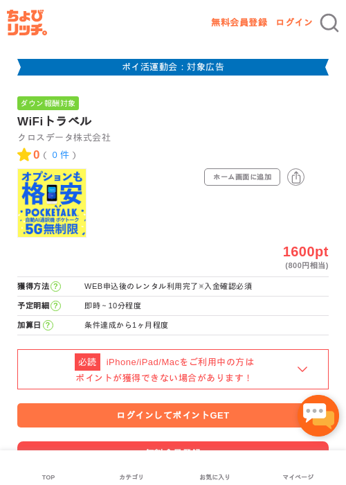WiFiトラベルの過去最高画像（ちょびリッチ・2026年4月30日）