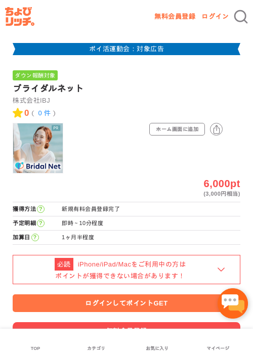 ブライダルネットの過去最高画像（ちょびリッチ・2026年4月30日）
