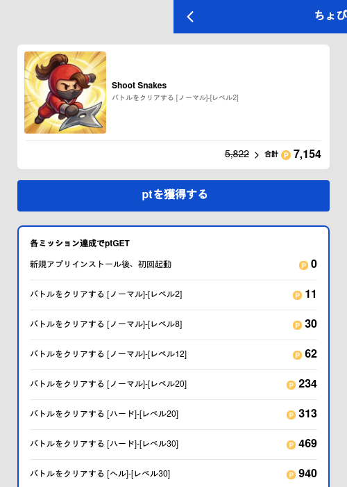 Shoot Snakesの過去最高画像（ちょびリッチ（GF Rewards）・2026年5月19日）