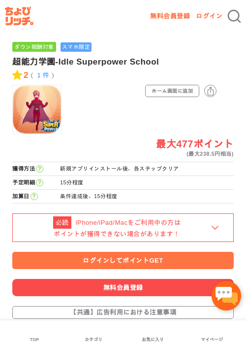 超能力学園の過去最高画像（ちょびリッチ・2026年5月4日）