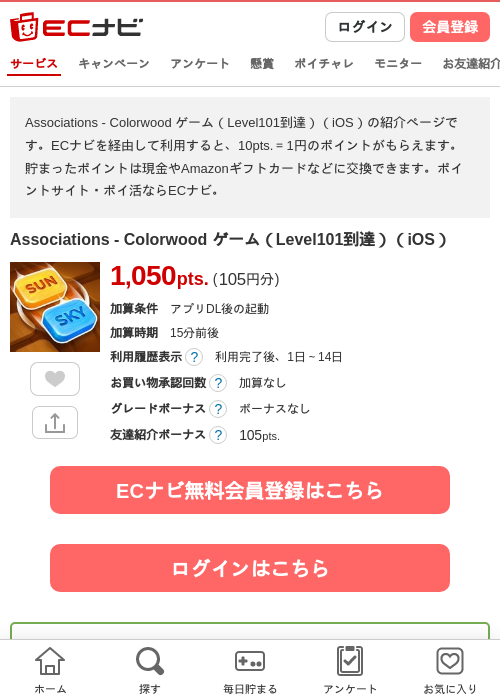 Colorwoodの過去最高画像（ECナビ・2026年4月23日）