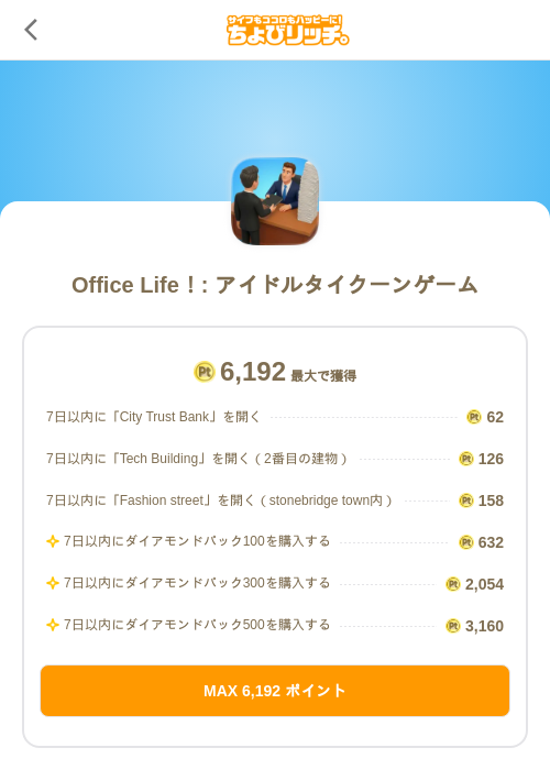 Office Life！: アイドルタイクーンゲームの過去最高画像（ちょびリッチ（SKYFLAG）・2026年5月19日）