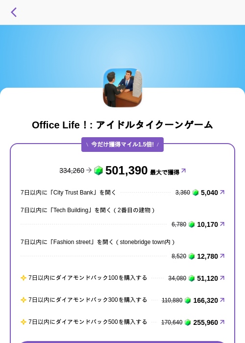 Office Life！: アイドルタイクーンゲームの過去最高画像（トリマ （ミッションA）・2026年5月25日）