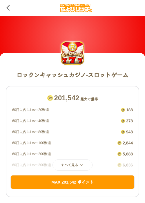 ロックンキャッシュカジノ-スロットゲームの過去最高画像（ちょびリッチ（SKYFLAG）・2026年5月18日）