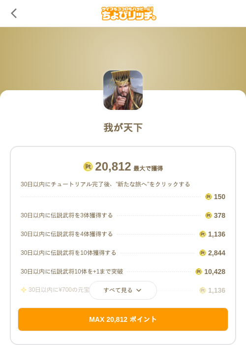 我が天下の過去最高画像（ちょびリッチ（SKYFLAG）・2026年5月19日）