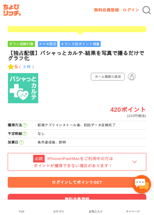 パシャっとカルテの過去最高画像（ちょびリッチ・2026年5月11日）