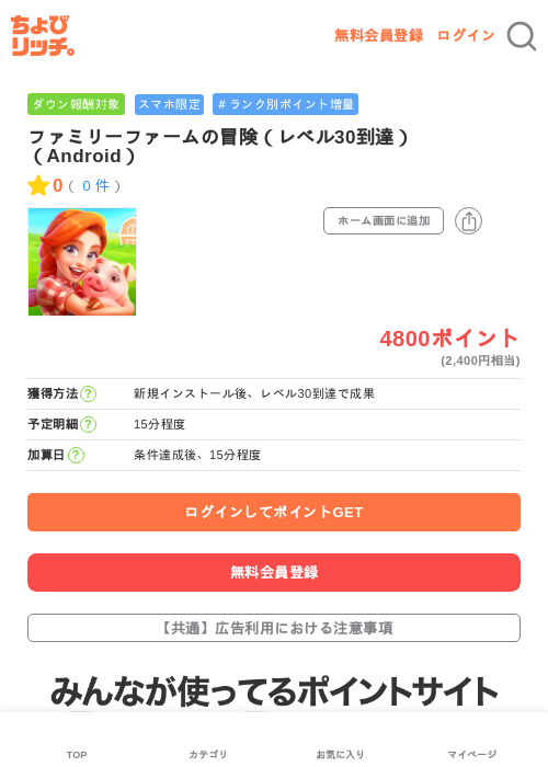 Roの過去最高画像（ちょびリッチ・2026年5月3日）