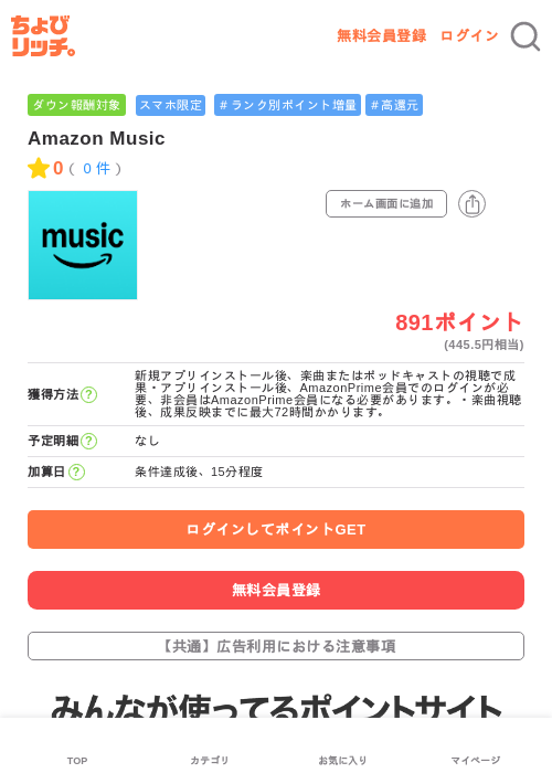 AmazonMusicunlimitedの過去最高画像（ちょびリッチ・2026年5月3日）