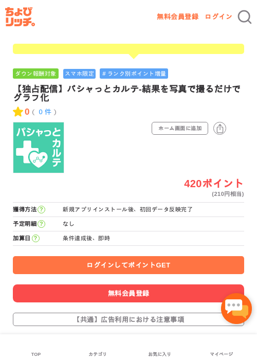 パシャっとカルテの過去最高画像（ちょびリッチ・2026年5月11日）