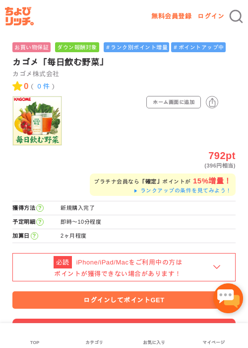 カゴメの過去最高画像（ちょびリッチ・2026年5月2日）