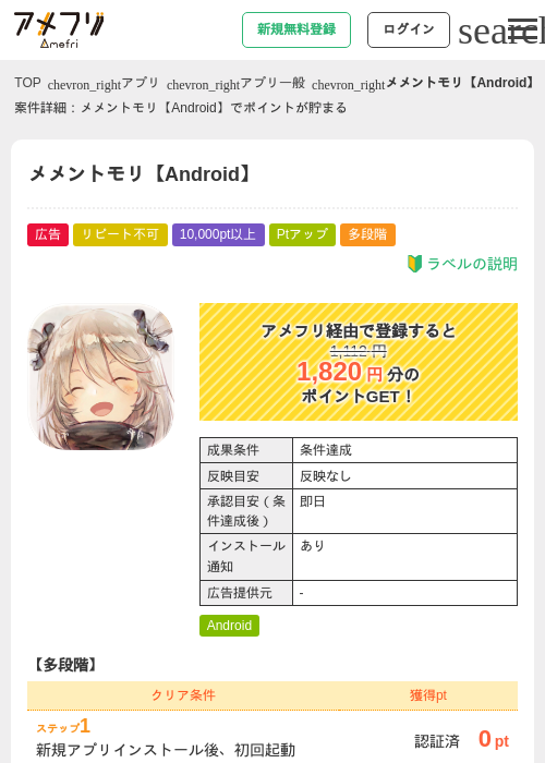 Roの過去最高画像（アメフリ・2026年5月6日）