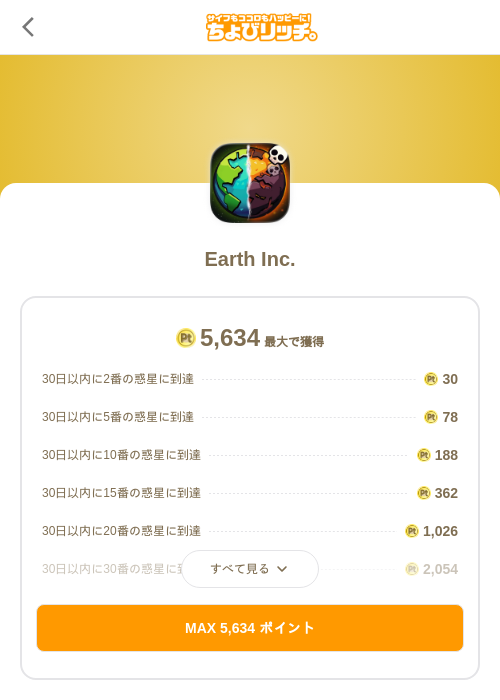 Earth Inc.の過去最高画像（ちょびリッチ（SKYFLAG）・2026年5月18日）
