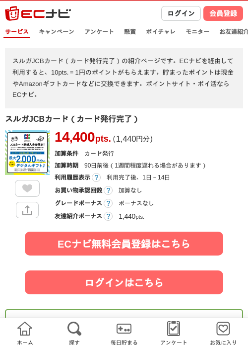 カーの過去最高画像（ECナビ・2026年4月25日）
