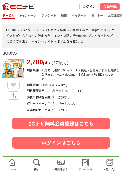 boの過去最高画像（ECナビ・2026年4月25日）