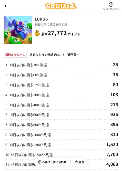 LUDUSの掲載記録画像(ちょびリッチ(AppDriver)・2026年6月13日)