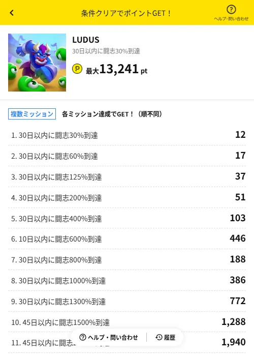 LUDUSの掲載記録画像(ハピタス(AppDriver)・2026年6月14日)
