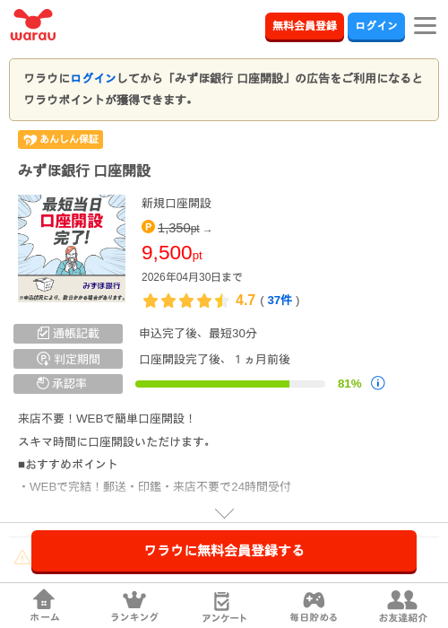 みずほ銀行 口座の過去最高画像（ワラウ・2026年4月9日）
