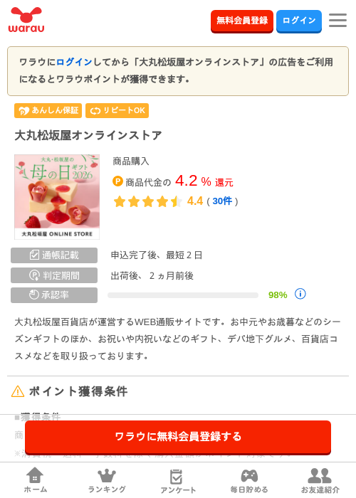 ラインの過去最高画像（ワラウ・2026年4月4日）