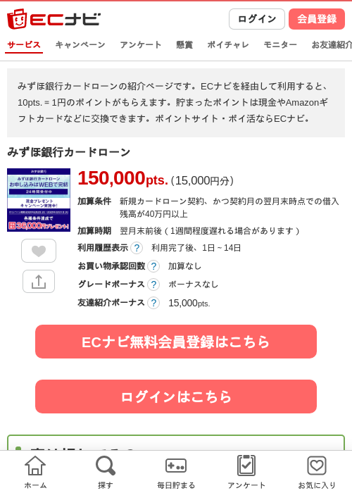 みずほ銀行の過去最高画像（ECナビ・2026年4月26日）