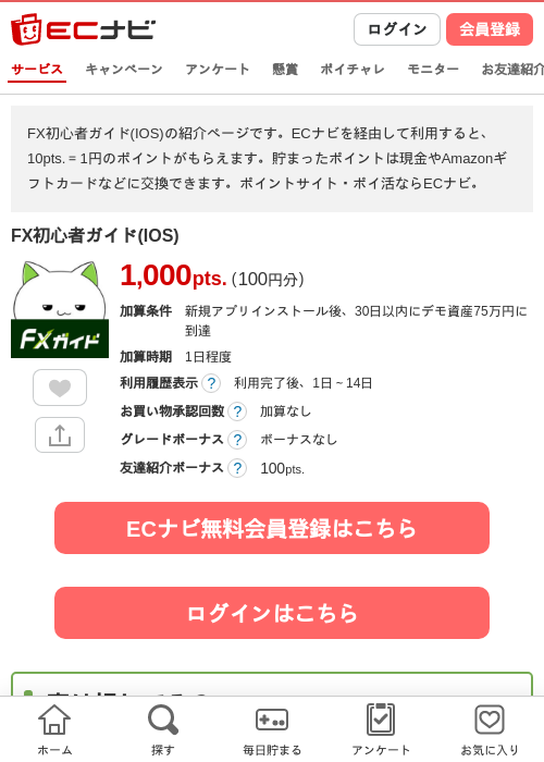 初心者ガイドの過去最高画像（ECナビ・2026年4月19日）