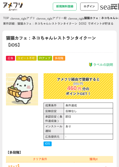 猫猫カフェ：ネコちゃんレストランタイクーン【iOS】の過去最高画像（アメフリ・2026年5月4日）