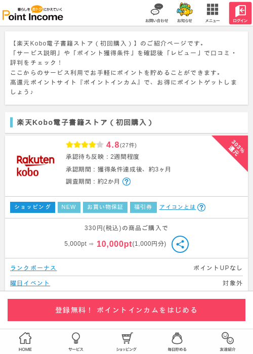 楽天koboの過去最高画像（ポイントインカム・2026年4月2日）