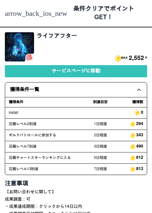 ライフアフター（2026/05/15 新規挑戦受付終了）の過去最高画像（モッピー（Zucks）・2026年5月5日）