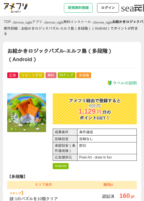 Roの過去最高画像（アメフリ・2026年5月6日）