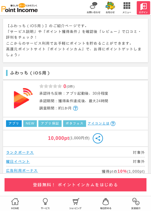 iOS用の過去最高画像（ポイントインカム・2026年4月2日）