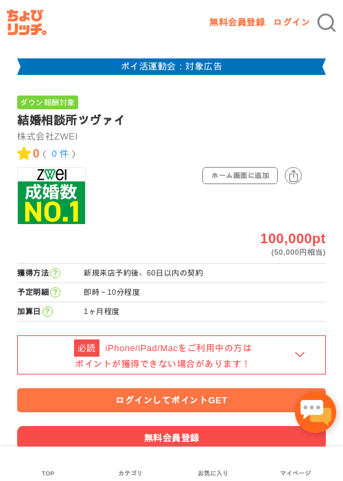 結婚相談所ツヴァイの過去最高画像（ちょびリッチ・2026年4月30日）
