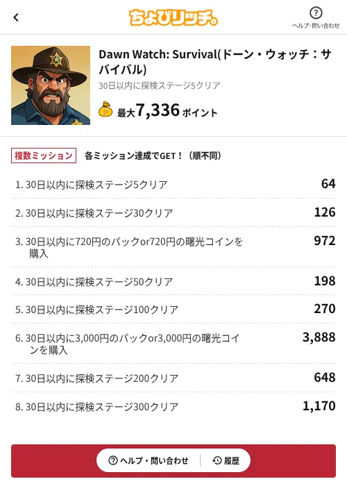 Dawn Watch: Survival(ドーン・ウォッチ：サバイバル)の過去最高画像（ちょびリッチ（AppDriver）・2026年6月13日）