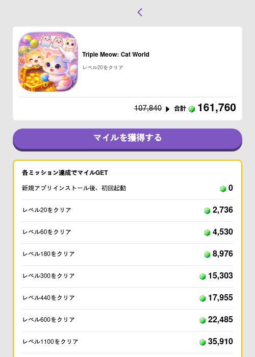 Triple Meow: Cat Worldの過去最高画像（トリマ （ミッションB）・2026年5月4日）