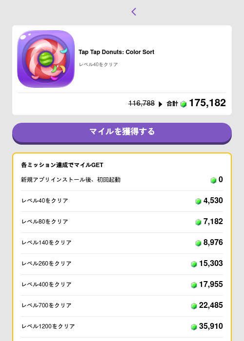 Tap Tap Donuts: Color Sortの過去最高画像（トリマ （ミッションB）・2026年5月4日）