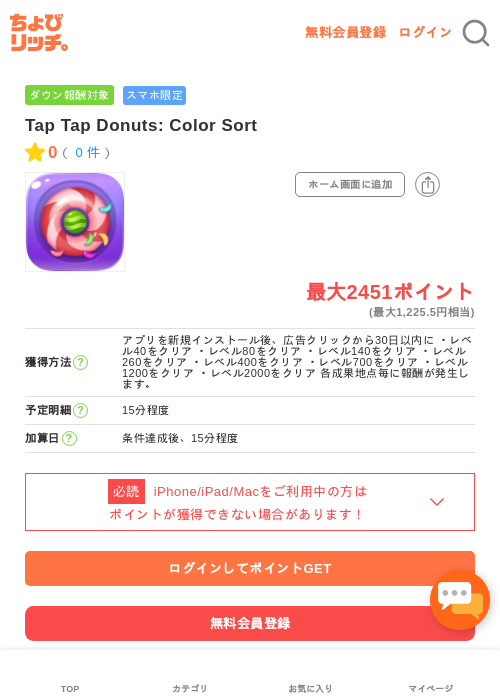 Tap Tap Donuts: Color Sortの過去最高画像（ちょびリッチ・2026年5月4日）