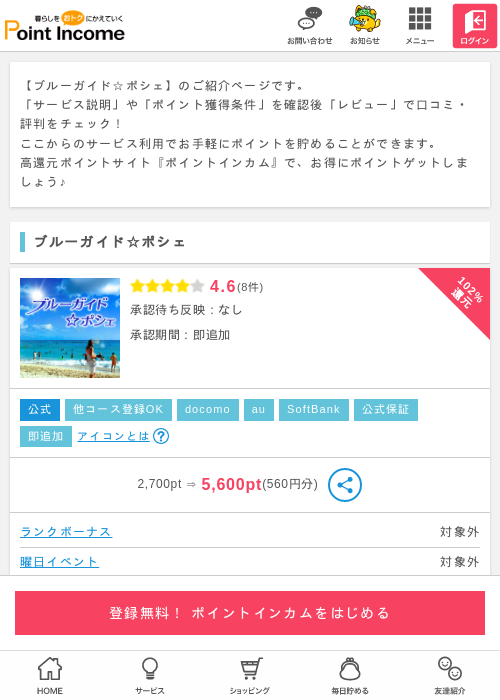 ブルーガイド☆ポシェの過去最高画像（ポイントインカム・2026年4月2日）