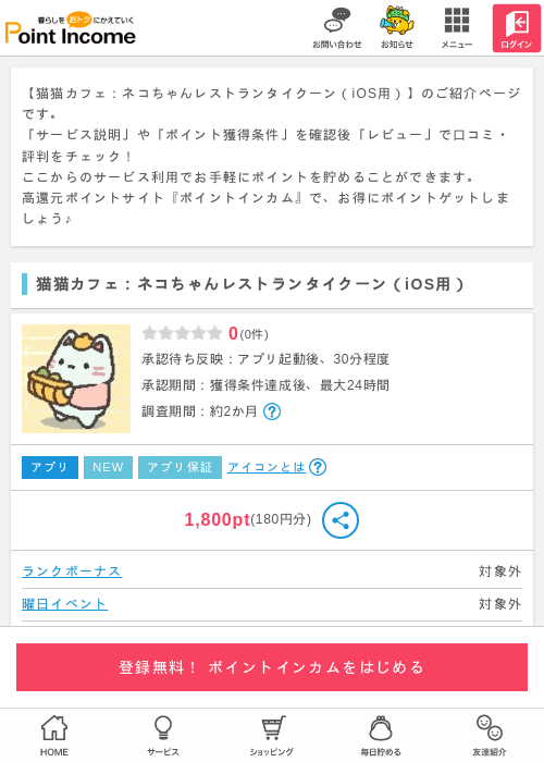 猫カフェの過去最高画像（ポイントインカム・2026年4月3日）