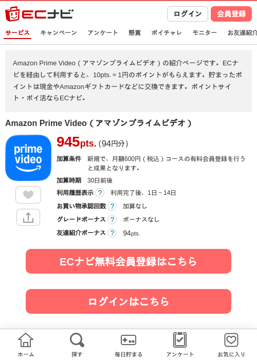 アマゾンPrimeVideoの過去最高画像（ECナビ・2026年4月26日）
