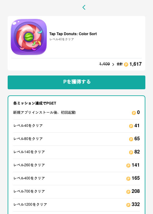 Tap Tap Donuts: Color Sortの過去最高画像（モッピー（GF Rewards）・2026年5月15日）
