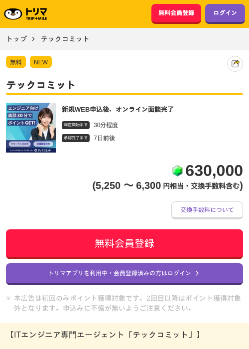 テックコミットの過去最高画像（トリマ・2026年4月3日）