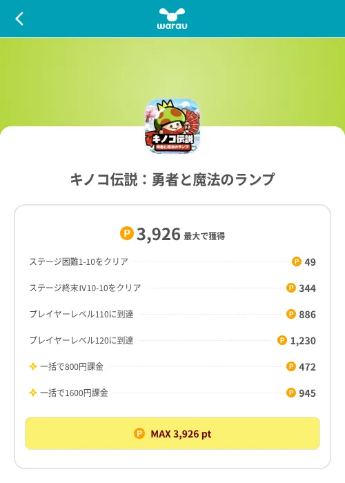 キノコ伝説：勇者と魔法のランプの掲載記録画像（ワラウ（SKYFLAG）・2026年8月9日）