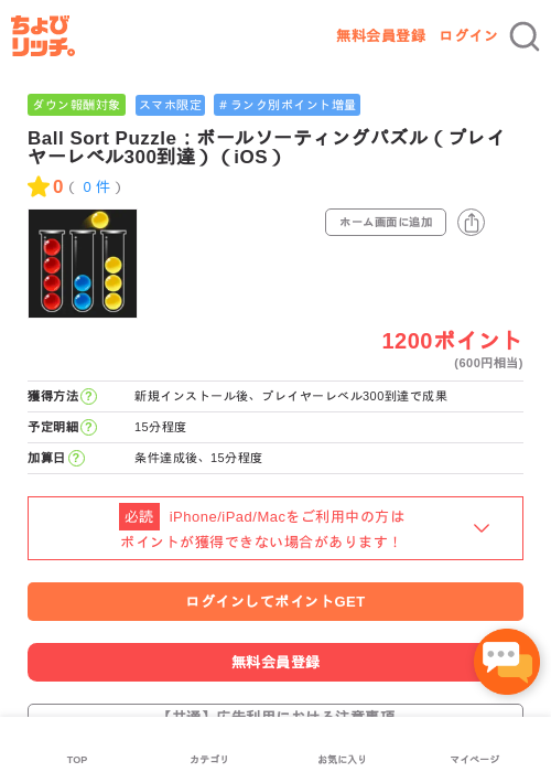 Leの過去最高画像（ちょびリッチ・2026年5月4日）