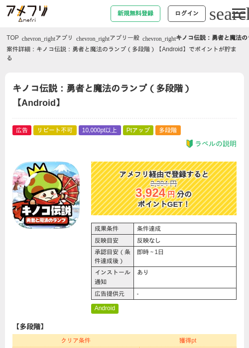 Roの過去最高画像（アメフリ・2026年5月6日）