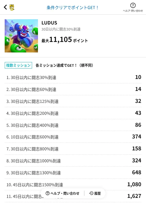 LUDUSの掲載記録画像(GMOポイ活(AppDriver)・2026年6月14日)