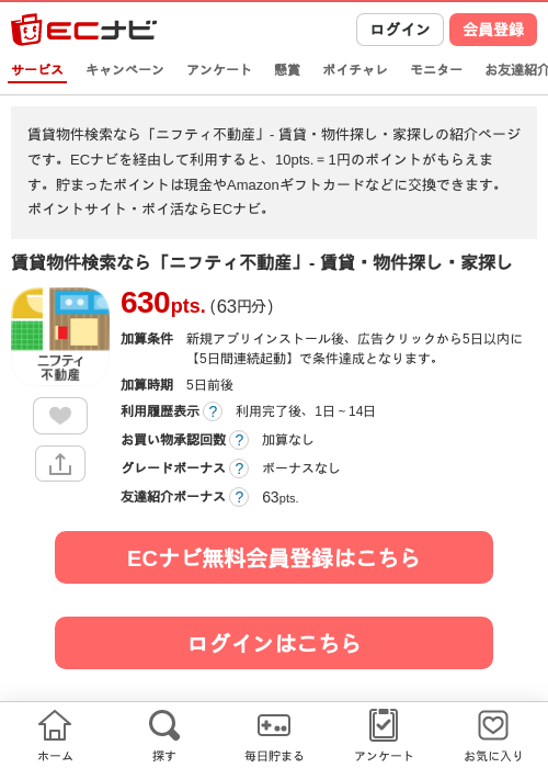 不動産の過去最高画像（ECナビ・2026年4月25日）