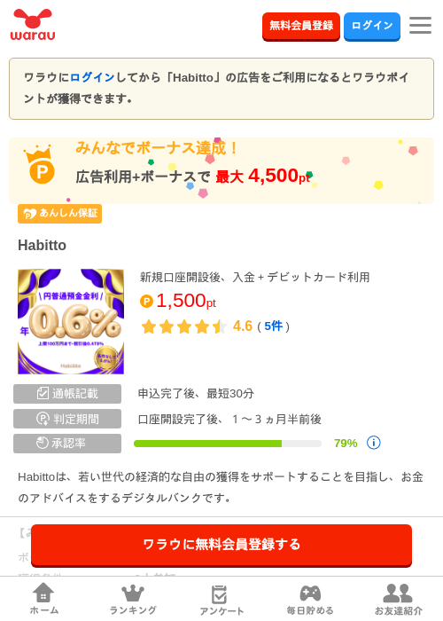 habの過去最高画像（ワラウ・2026年4月9日）