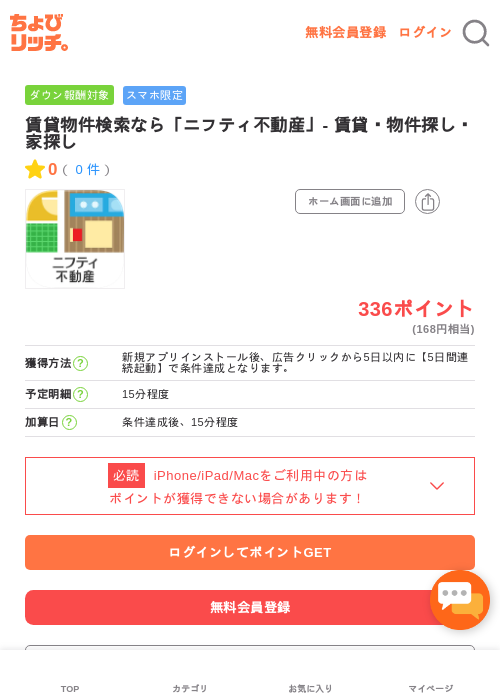 不動産の過去最高画像（ちょびリッチ・2026年5月4日）