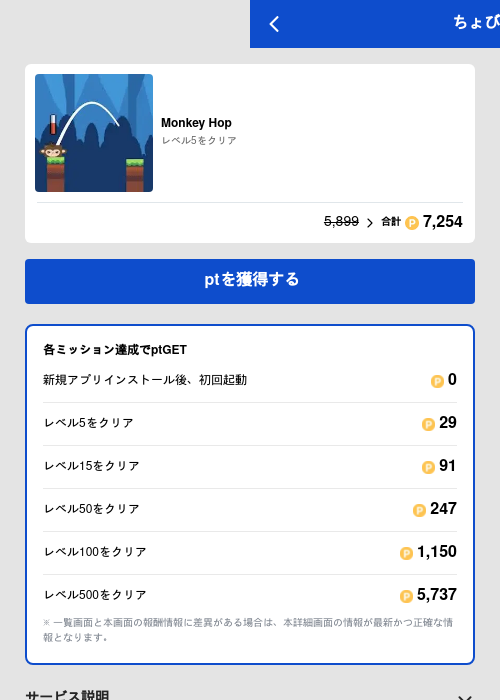 Monkey Hopの過去最高画像（ちょびリッチ（GF Rewards）・2026年5月19日）