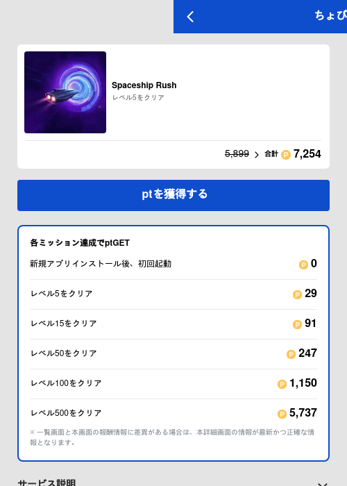 Spaceship Rushの過去最高画像（ちょびリッチ（GF Rewards）・2026年5月19日）
