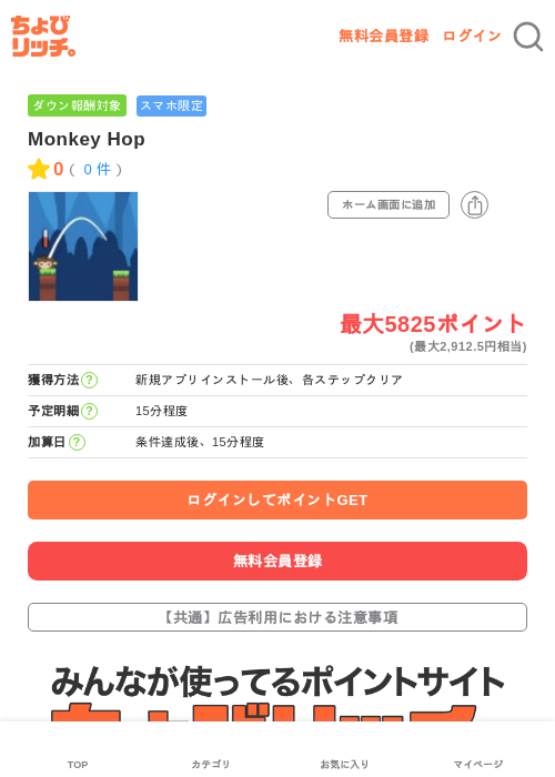 Monkey Hopの過去最高画像（ちょびリッチ・2026年5月3日）